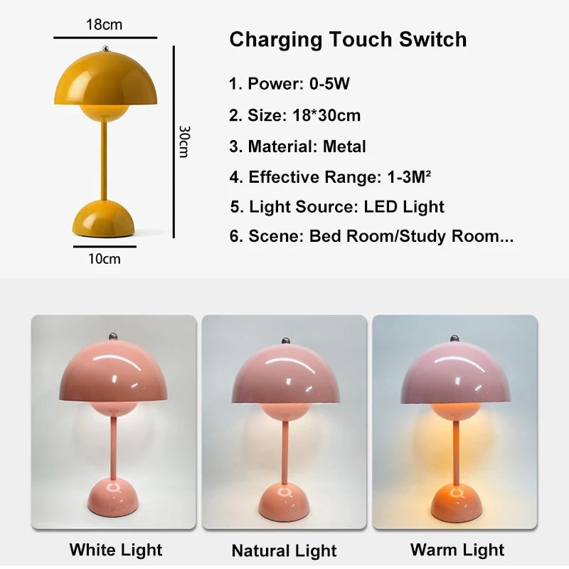 Alloy & ABS LED Desk Lamp with Touch Switch